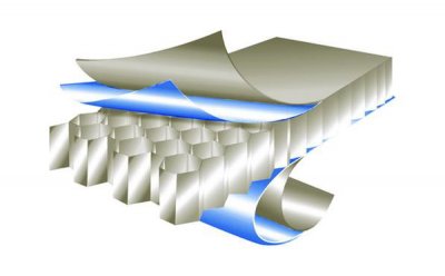 影響蜂窩芯材性能的重要因素